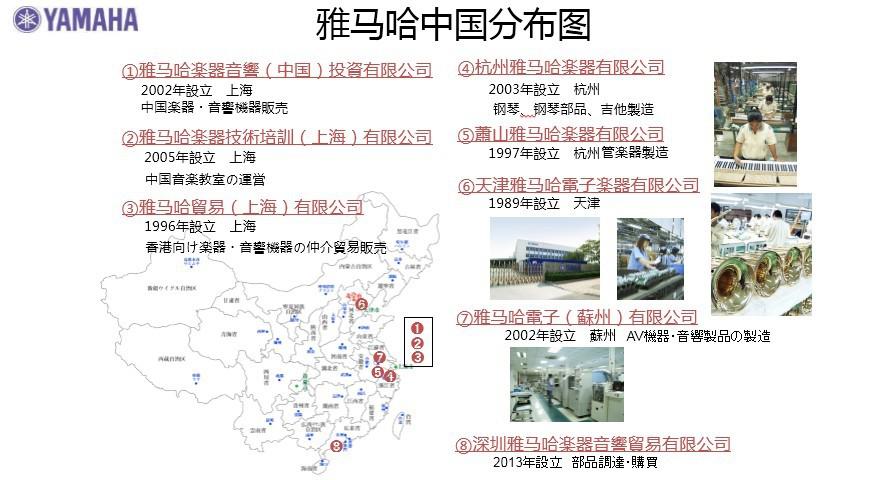 Yamaha雅馬哈“靈動生活”桌面音響新品發布會 