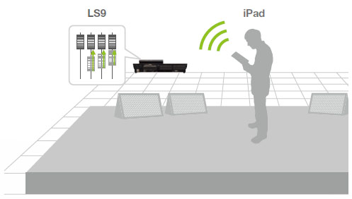 雅馬哈專業(yè)音響參展PALM EXPO 2011 