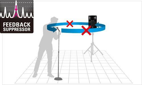 STAGEPAS 400BT/600BT