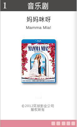 マンマ?ミーア！