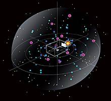 5.追求更為真實的空間再現效果