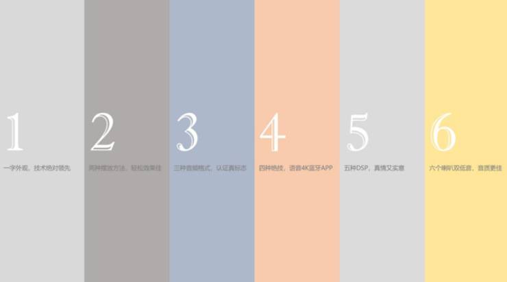 提升你的客廳體驗——雅馬哈 YAS-108 回音壁新品發(fā)布會