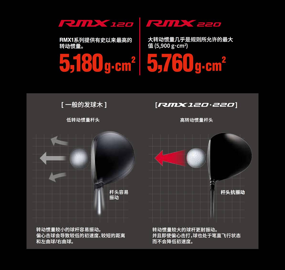 RMX 220 發(fā)球木