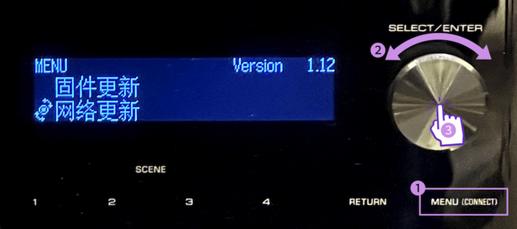關于部分AV功放與某些游戲/視頻設備的HDMI 2.1兼容性的升級需求識別方法