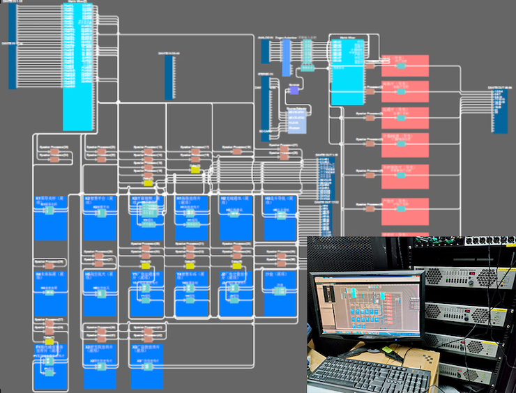 案例｜兼顧多任務場景使用的強大導覽系統(tǒng)——廣州無線電集團展示中心內的雅馬哈CIS商用安裝解決方案