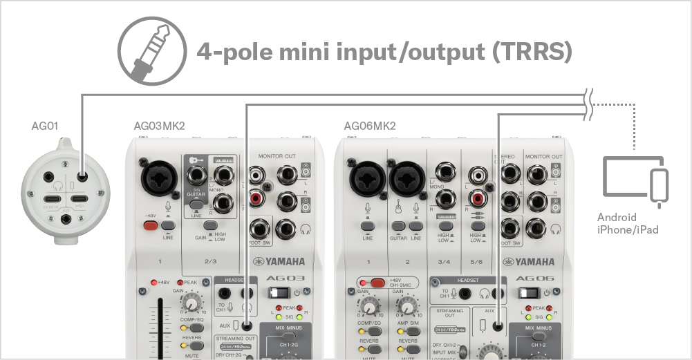 雅馬哈發(fā)布第二代 AG 系列直播調(diào)音臺陣容